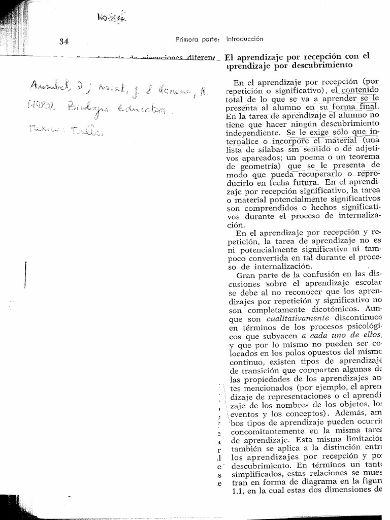 Ausubel Et Al 1983 PDF