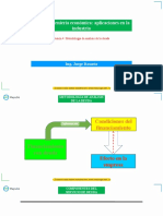 Sesión 4 - Metodología de Análisis de La Deuda