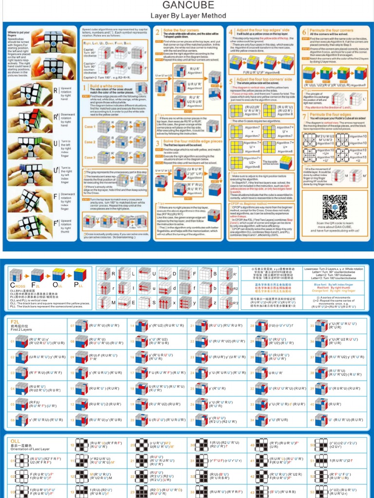 Manual Cubo Rubik Gan3x3 Pdf
