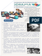 Psicodrama Infografia