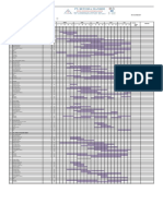 Construction Manpower Loading Schedule | PDF