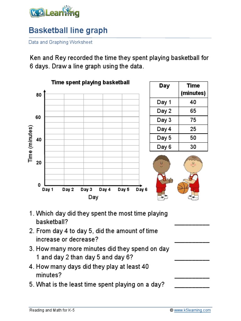 Grade 4 Line Graphs A | PDF