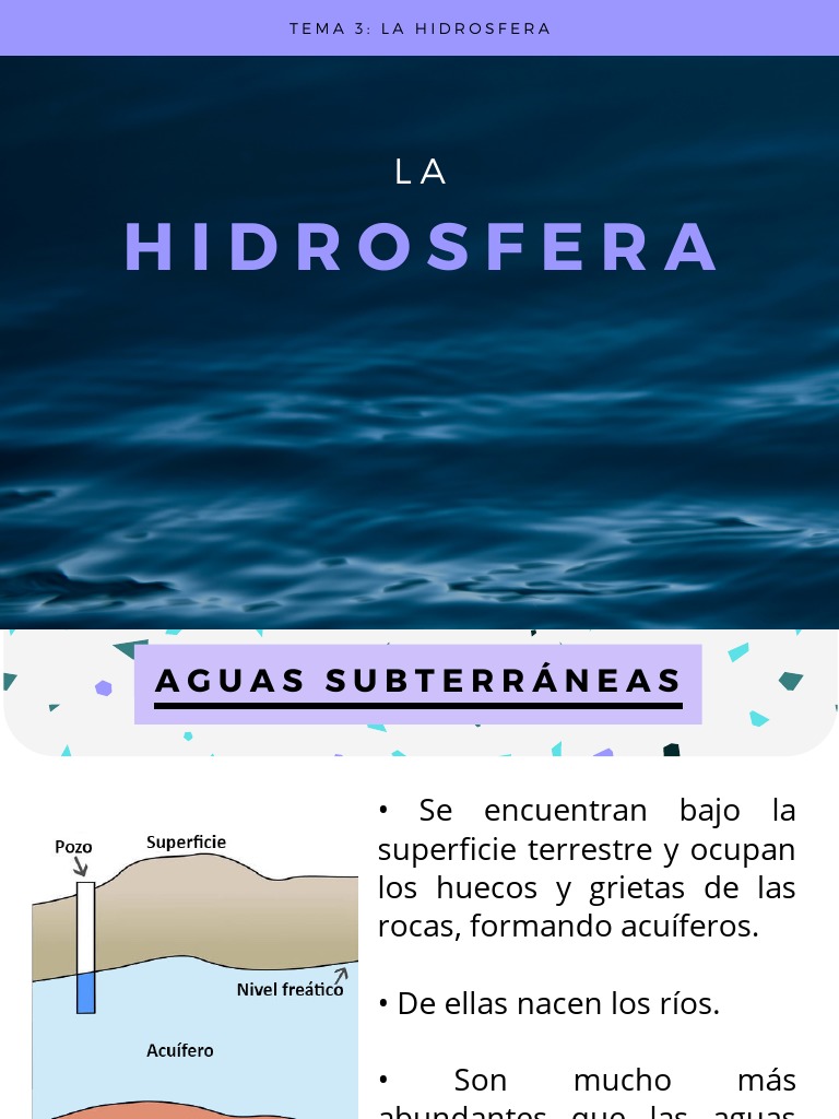 La Hidrosfera y su Importancia | PDF | Agua | El ciclo del agua