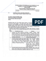 Surat Keterangan Tindak Lanjut Perbaikan Sanksi STTSN Dari LLDIKTI Wilayah III Ke DIKTI