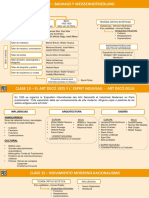 2º PARCIAL-Cuadros Conceptuales de Clases Teóricas