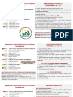 Trámite de Registro de Entidades Comerciales Senave