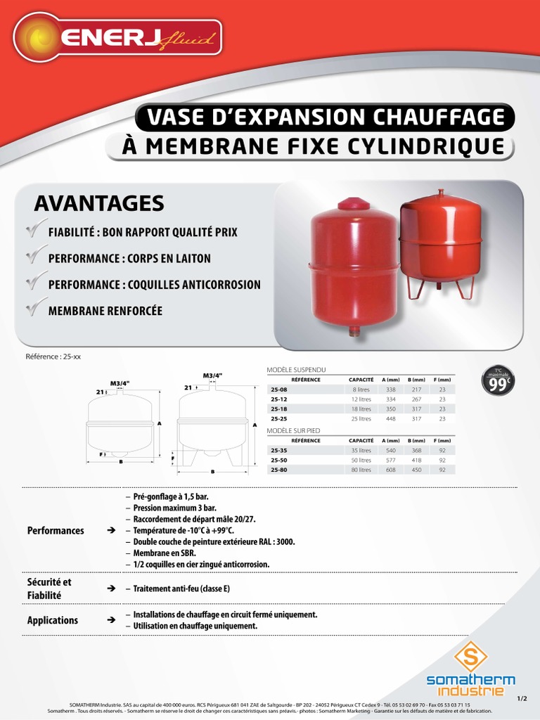 Vase D'expansion Pour Nissan Micra K11 1992-2002 - Pièce Auto Durable Et Fiable