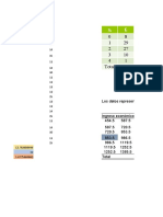 Excel Medidas de Resumen Grecia