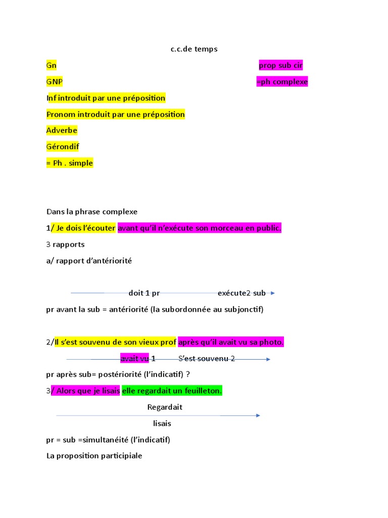 Corrig pdf