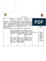 Accionar Dirove en Los Procedimientos Policiales