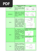 Tecnicas Del Masaje Tuina Técnica Explicación Imagen Gun Fa