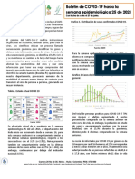 Boletín Epidemiológico Semanal COVID 19. Semana 25 2021