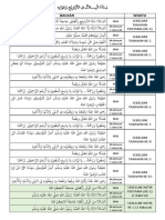 Nida' Bilal, Jawab, Dan Do'a Tarawih-Witir