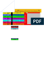 Cronograma Primero Año Bloque 3
