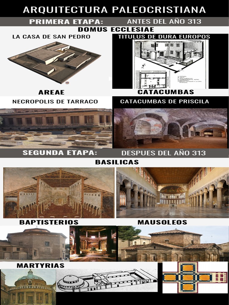Arquitectura Paleocristiana PDF