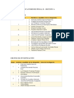 Práctica Forense Penal Ii