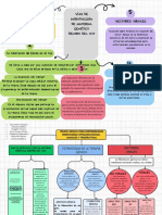 Mapa Conceptual Estrategia Doodle Multicolor