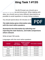 Preparation For IELTS Exam - IELTS Writing Task 1 #135