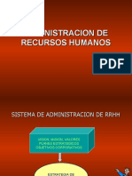 Administracion de RRHH - Exp. 1