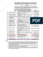 Jadwal Simulasi Spab 2021 & 2022