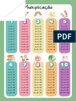 Jogo: A Árvore Da Tabuada Estudebrink em PDF – estudebrink