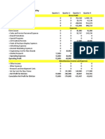 DivisionProfitability Q8