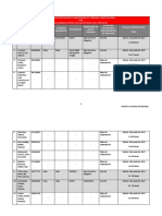 Relación de Postulantes A Magistrado Del Tribunal Constitucional