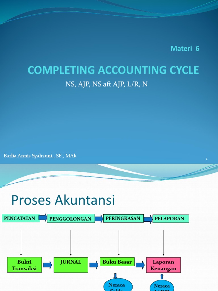 Materi 6 - PAk1 - PPT - Completing Acc Cycle | PDF | Pengelolaan ...