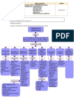 Protocolo Colaborativo CIPA ADMINISTRADORAS