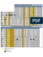 Weekdays BC PS BC 29Mei2023