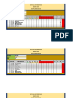 Daftar Nilai Akhir Semester Genap 2023 - Pengetahuan