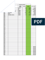 Analisis de Costos Del Proyecto