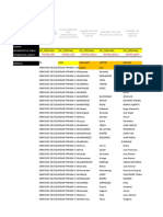 PERS MX Implantación Archivo Migracion de Personal