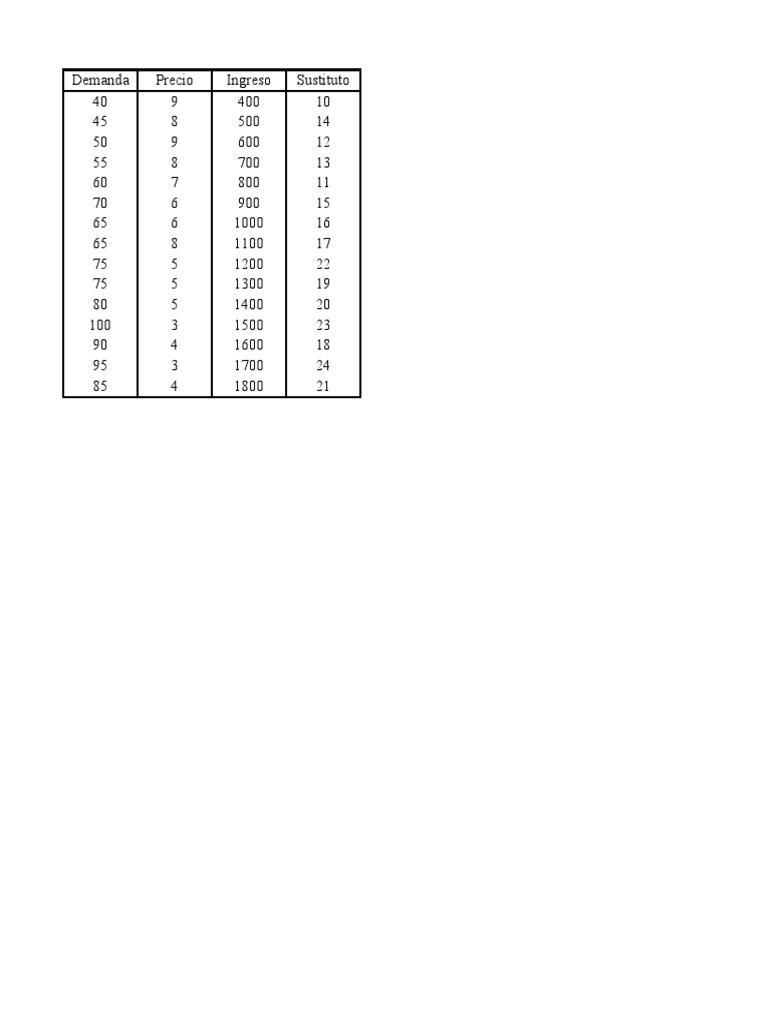 ZXXZXZ | PDF