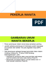 Pekerja Wanita