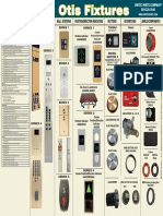 Poster Common Otis Fixtures