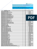 Lista de Precios SBA Diciembre 2022