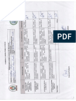 Biometria Hematica Completa Manual