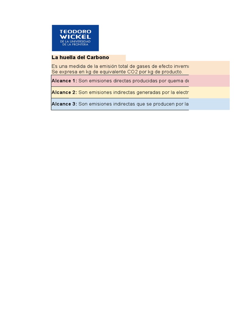 Cálculo de Huella de Carbono y Emisiones | PDF | Gases de efecto ...