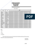 Daftar Hadir Aparat Desa