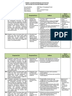 Analisis Keterkaitan KI Dan KD