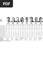 Download Nfl Picks Week 2 by The Dallas Morning News SN65145746 doc pdf