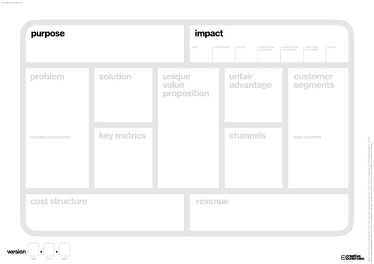 [Template] Social Lean Canvas Worksheet | PDF