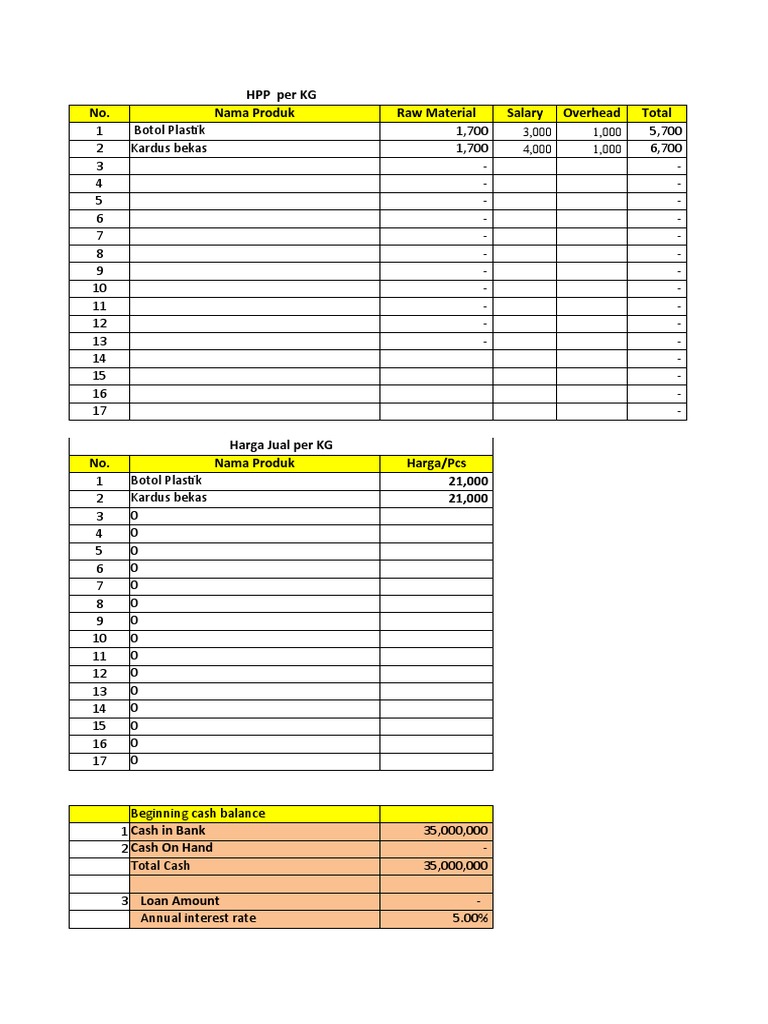 Kelompok 6 tugas 7 proyeksi keuangan download free pdf personal