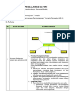 LK - RESUME PENDALAMAN MATERI TEMATIK PPG 2022 OKE Deal