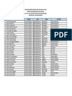 Daftar Peserta BSDP 1 RMFT 5 20231