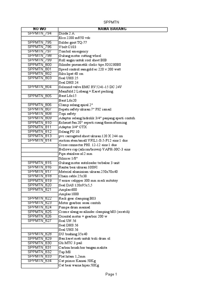 Data Wo 2020 2 | PDF