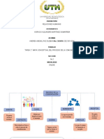 Tarea 2 Primer Parcial Relaciones Humanas