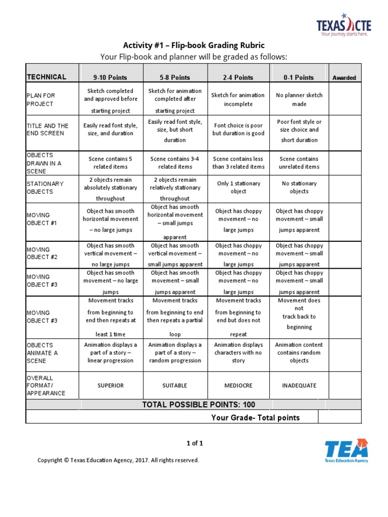 Digital Media FlipBook Rubric PDF Animation