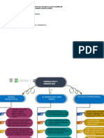 Mapa Conceptualcriminologia